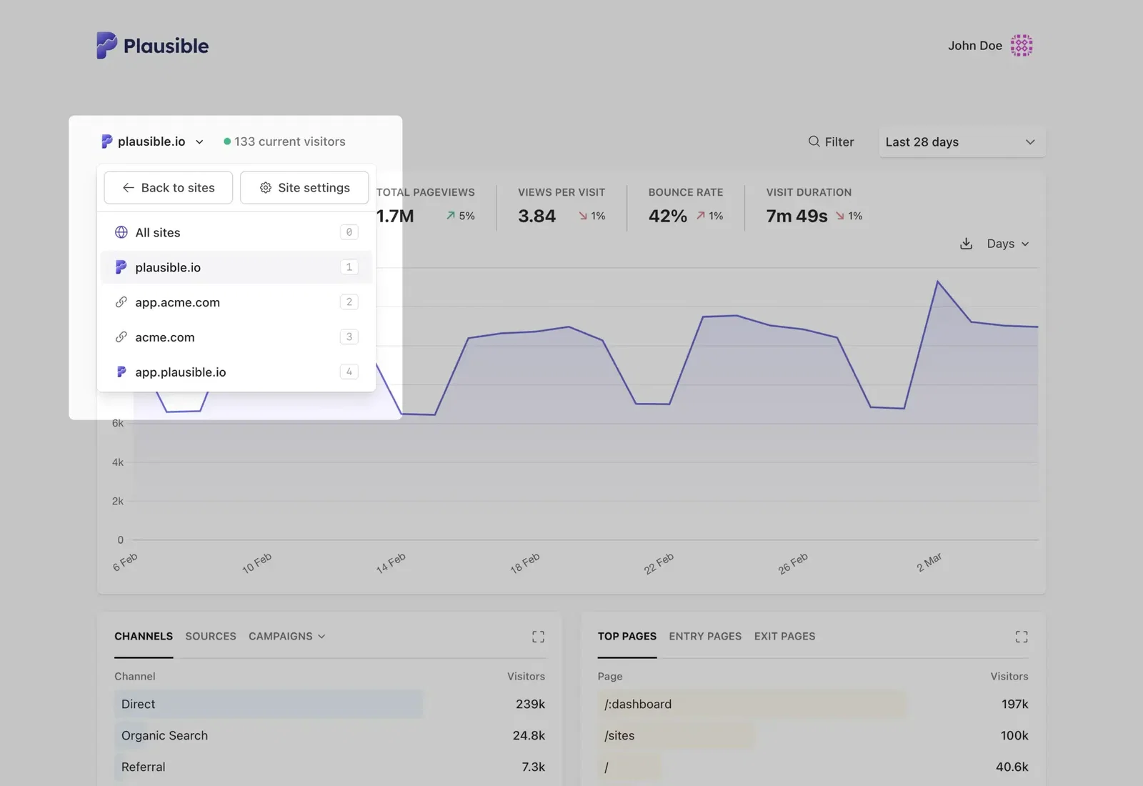 Plausible Analytics site settings